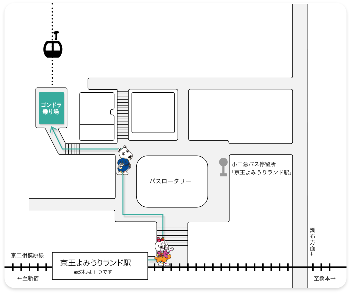 交通アクセス よみうりランド遊園地