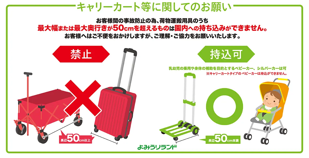 四輪キャリーワゴンの例