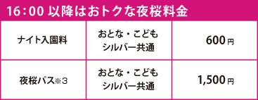 16：00以降はおトクな夜桜料金　ナイト入園料：中学生以上（小学生以下無料）600円　夜桜パス（入園料込）：おとな・こども・シルバー共通：1,500円